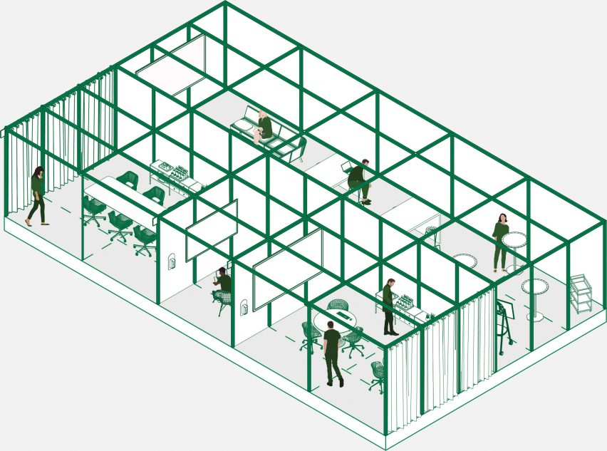 Perkins Will design post-Covid office