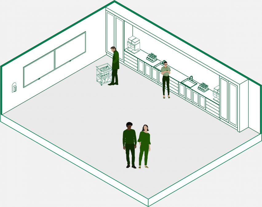 Perkins Will design post-Covid office