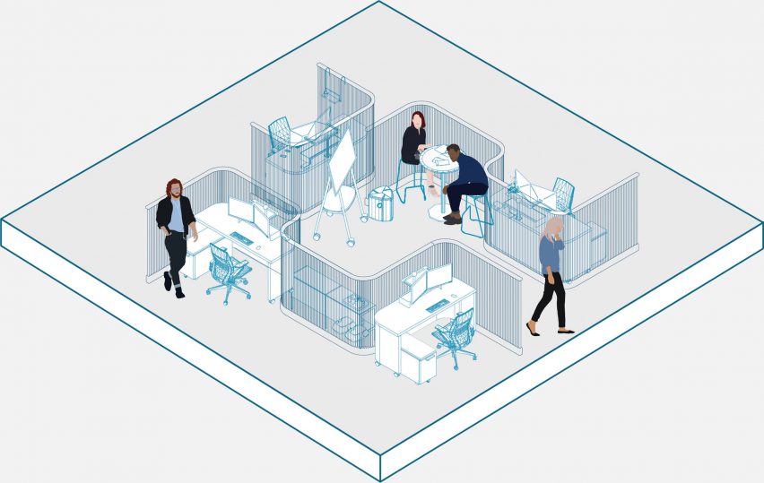 Perkins Will design post-Covid office