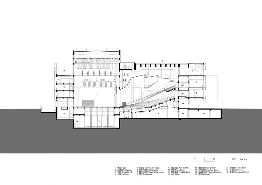 Pingshan Performing Arts Center by Open Architecture