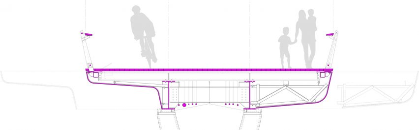 Providence Pedestrian Bridge by Inform Studio