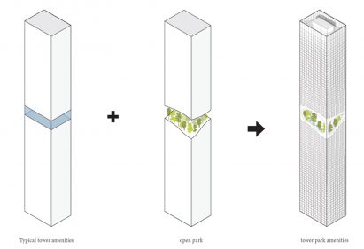 Seattle Tower by ODA
