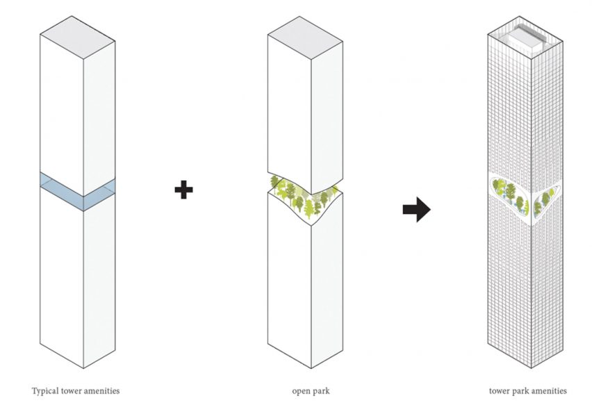 Seattle Tower by ODA
