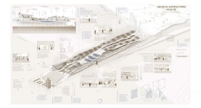 South Bank University students rethink London's architecture