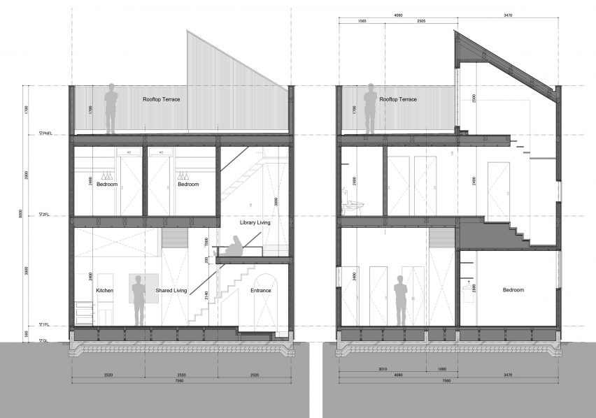 Zeze Osaka co-living house by Swing architects
