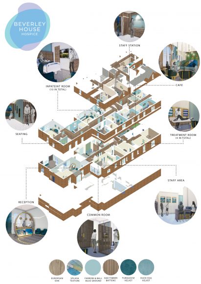 York St John interior design students reimagine spaces for the elderly