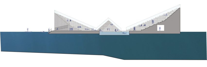 True Blue beach and sea pool in Bergen. Norway, by White Arkitekter 