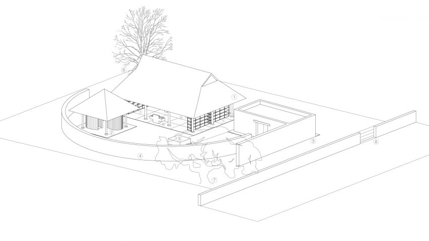 Casa Wabi ceramics pavilion by Alvaro Siza