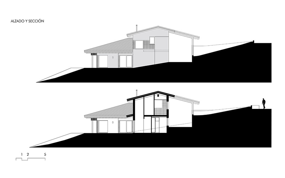 Santiagomendi House by Pauzarq Architects