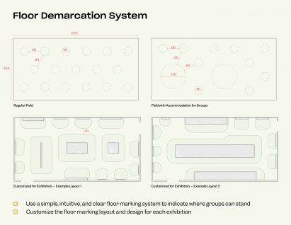 Toolkit for museum reopening by Isometric Studio