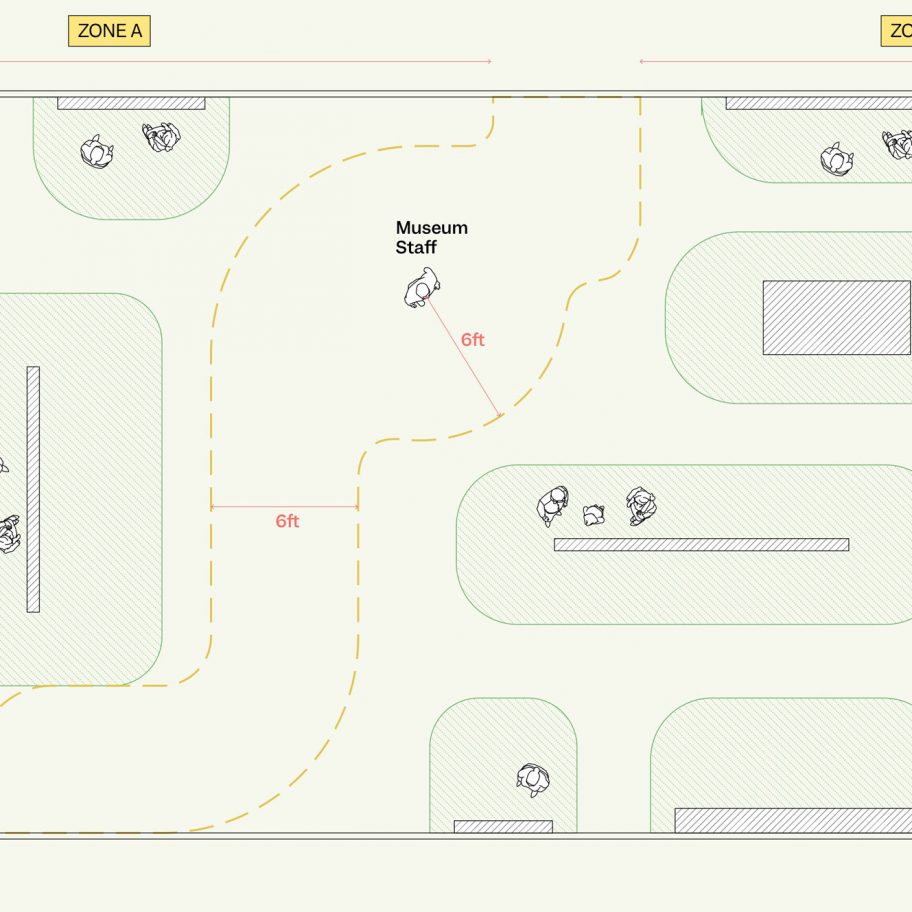 Toolkit for museum reopening by Isometric Studio