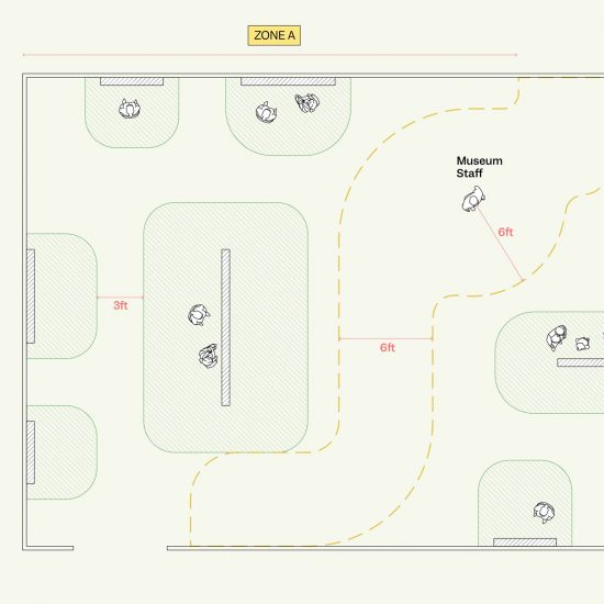 Toolkit for museum reopening by Isometric Studio