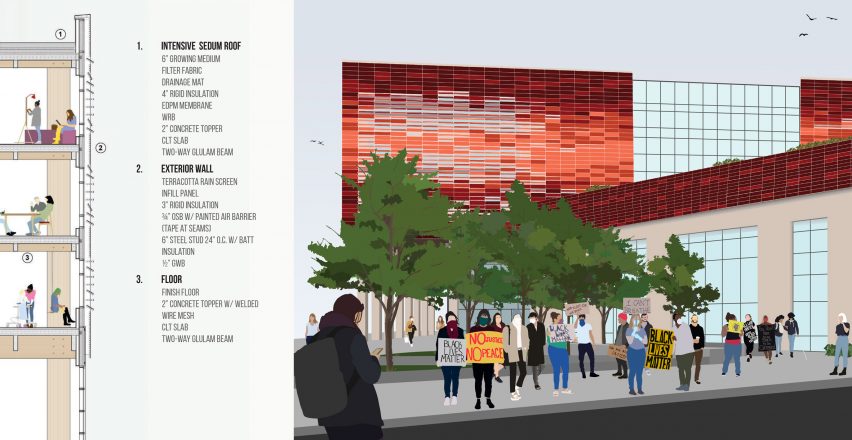 Albina Community Hub by Kyle O'Hearn