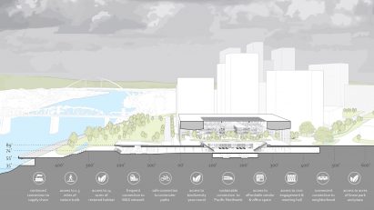 Albina Community Hub by Kyle O'Hearn