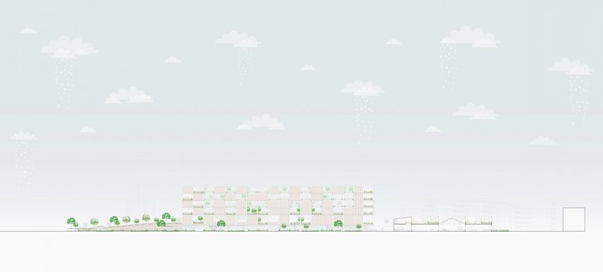 The Sitopian City by Qamelliah Nassir