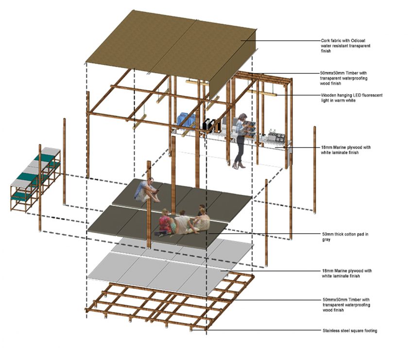Migrant Living/Nomadic Domesticities kitchen design project by Soup International