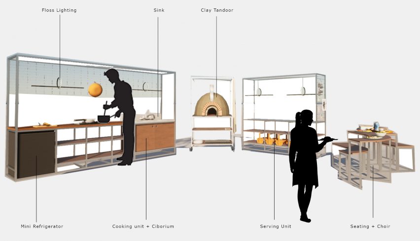 Migrant Living/Nomadic Domesticities kitchen design project by Soup International