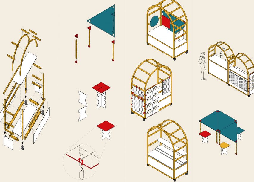 Migrant Living/Nomadic Domesticities kitchen design project by Soup International