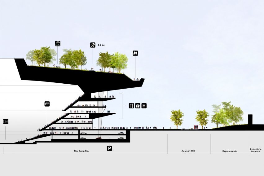 Nou Parc park at Nou Camp stadium in Barcelona by ON-A Architecture