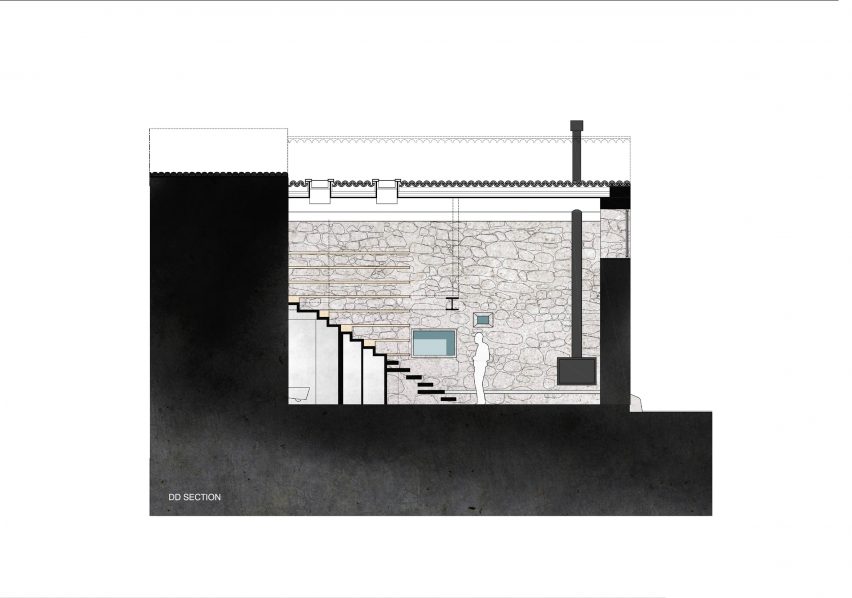 Rural House in Portugal by HBG Architects