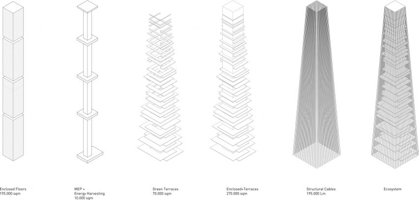 Skylines Tower by Piero Lissoni