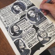 Corona Diary by Vic Lee