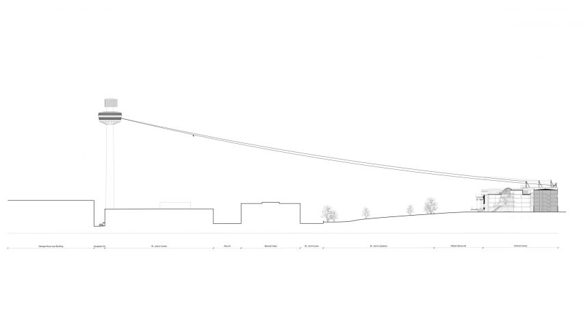 Zip wire in Liverpool by DK Architects