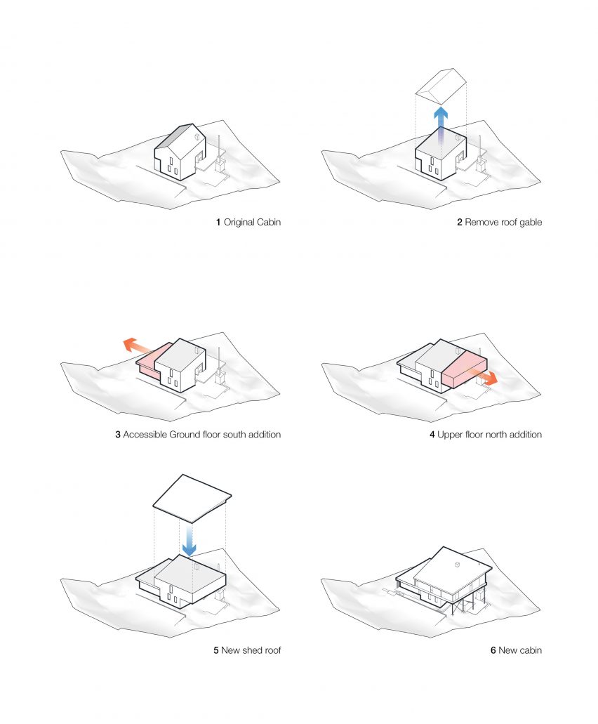 Diagrams of Aldo Beach House by Wittman Estes