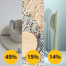 With less than two weeks left to vote in the Dezeen Awards public vote, find out which design projects are in the lead