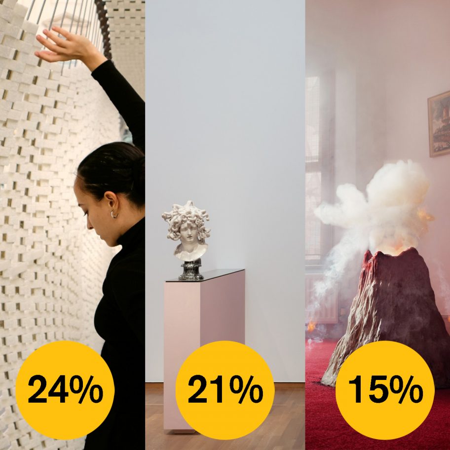 With less than two weeks left to vote for your favourite Dezeen Awards projects, see which studios received the most support so far