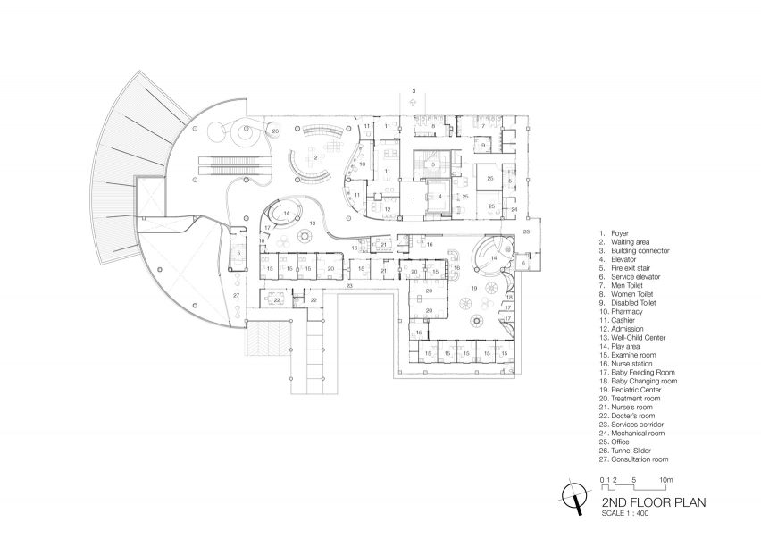 Children's hospital plans