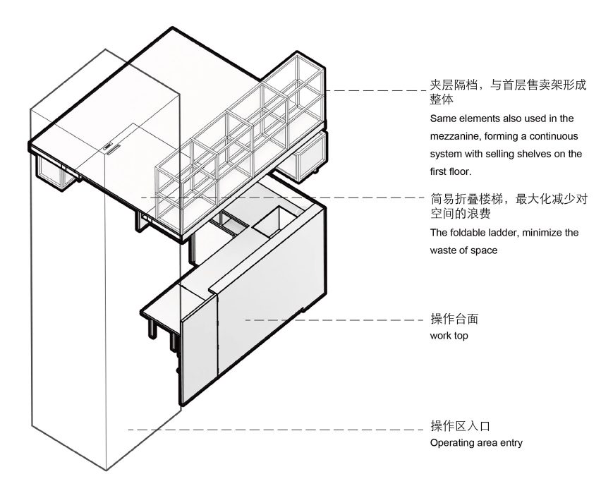 Plans for Joys micro cafe in Shenzhen by Onexn Architects
