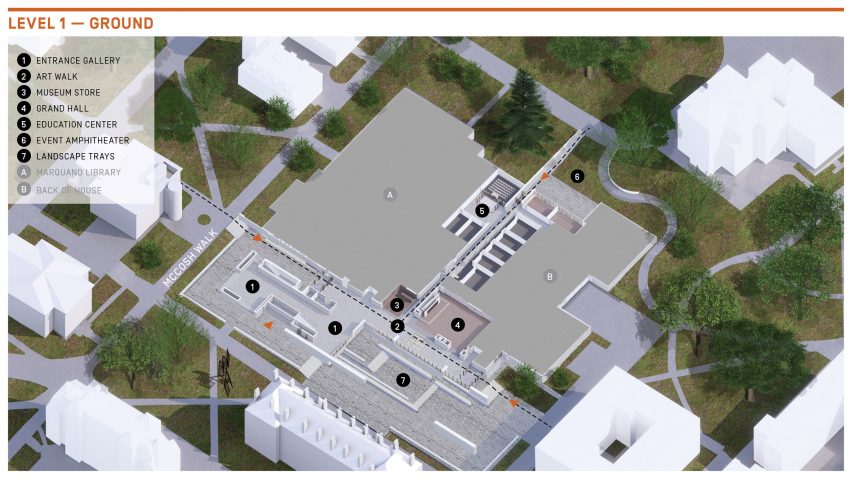 Princeton University Art Museum plans