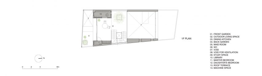 Vom House in Vietnam by Sanuki Daisuke Architects