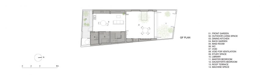 Vom House in Vietnam by Sanuki Daisuke Architects