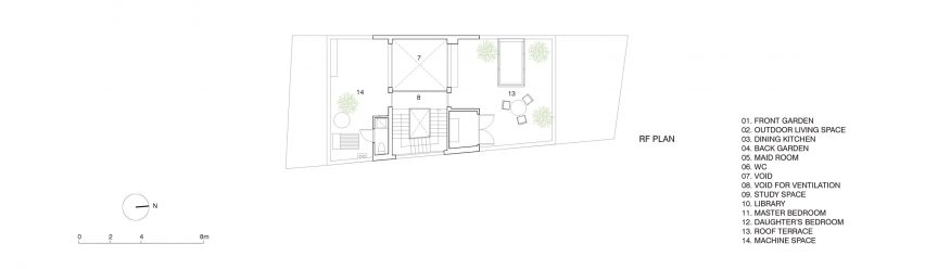 Vom House in Vietnam by Sanuki Daisuke Architects