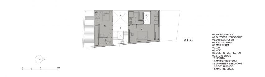 Vom House in Vietnam by Sanuki Daisuke Architects