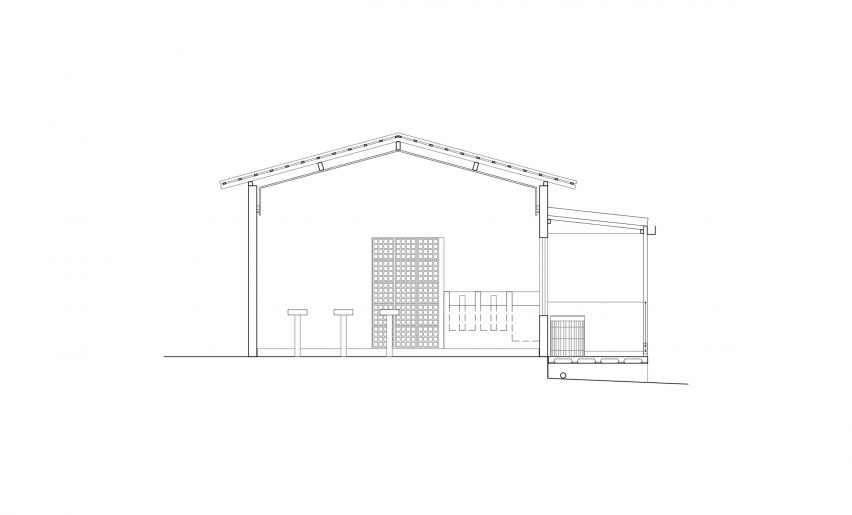 Section