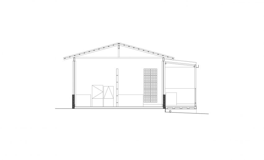 Section
