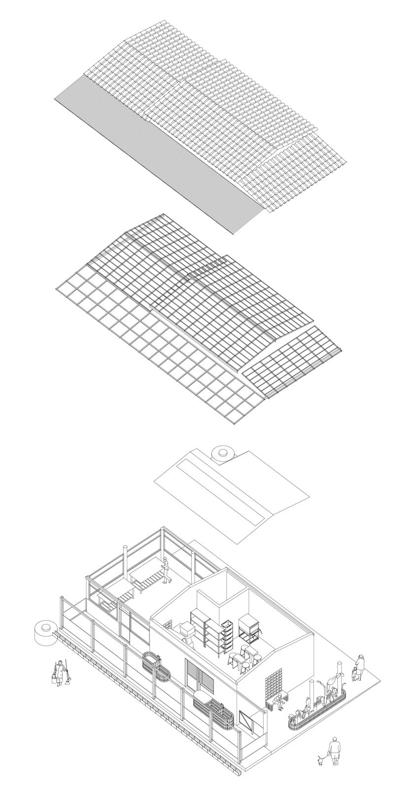 AXO diagram