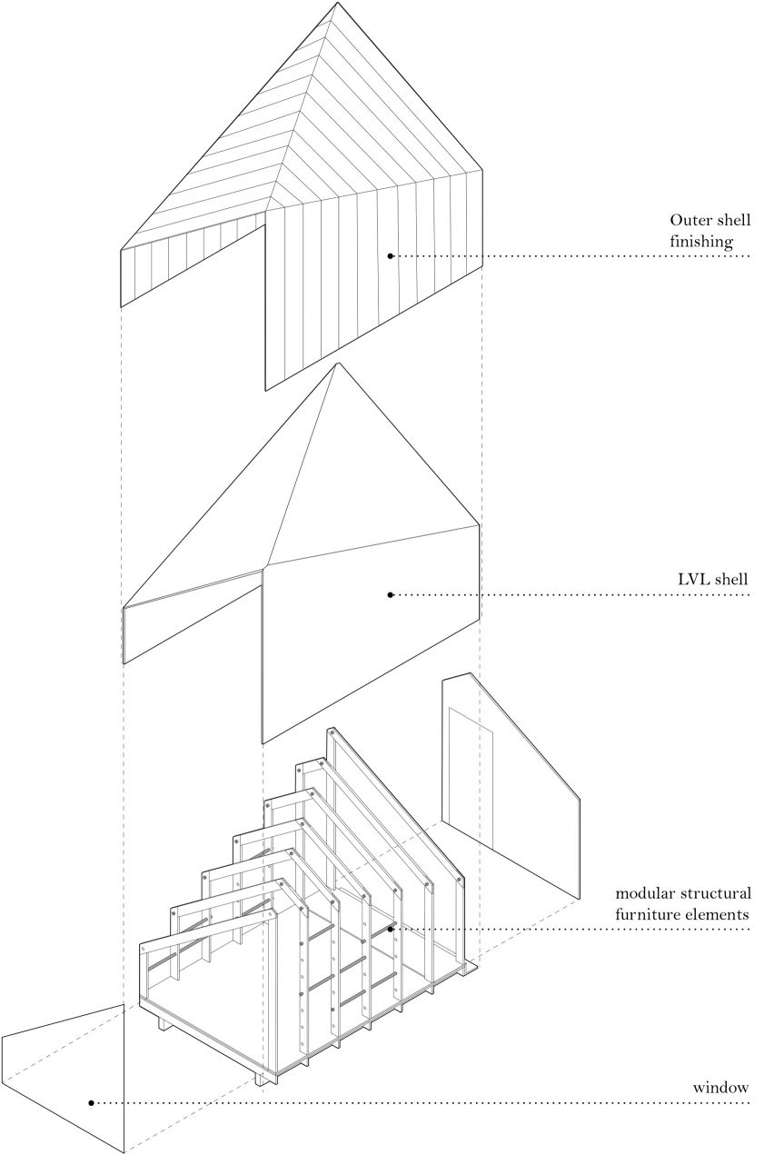 Space of Mind cabins by Studio Puisto
