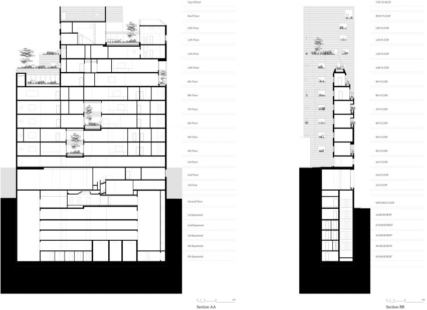 Plans for Stone Garden by Lina Ghotmeh in Beirut