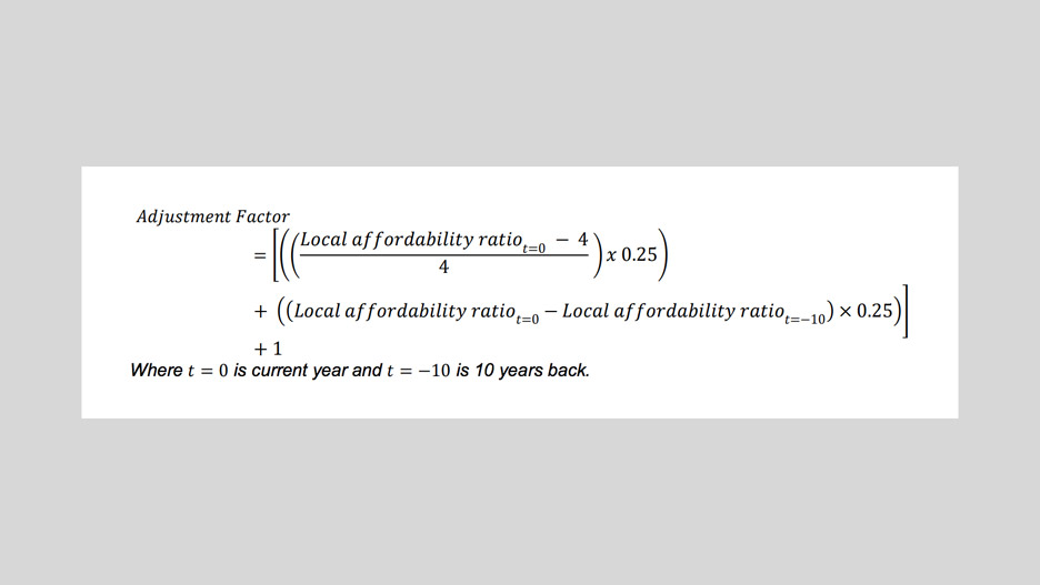 Planning reform propose revised algorithm for housing targets