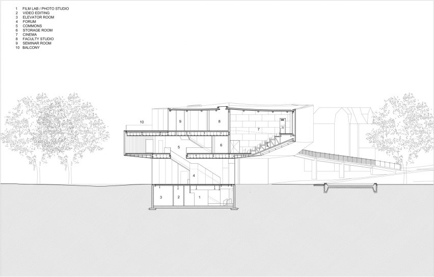 Winter Visual Arts Building by Steven Holl Architects in Lancaster, Pennsylvania