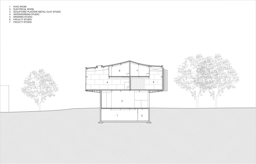 Winter Visual Arts Building by Steven Holl Architects in Lancaster, Pennsylvania