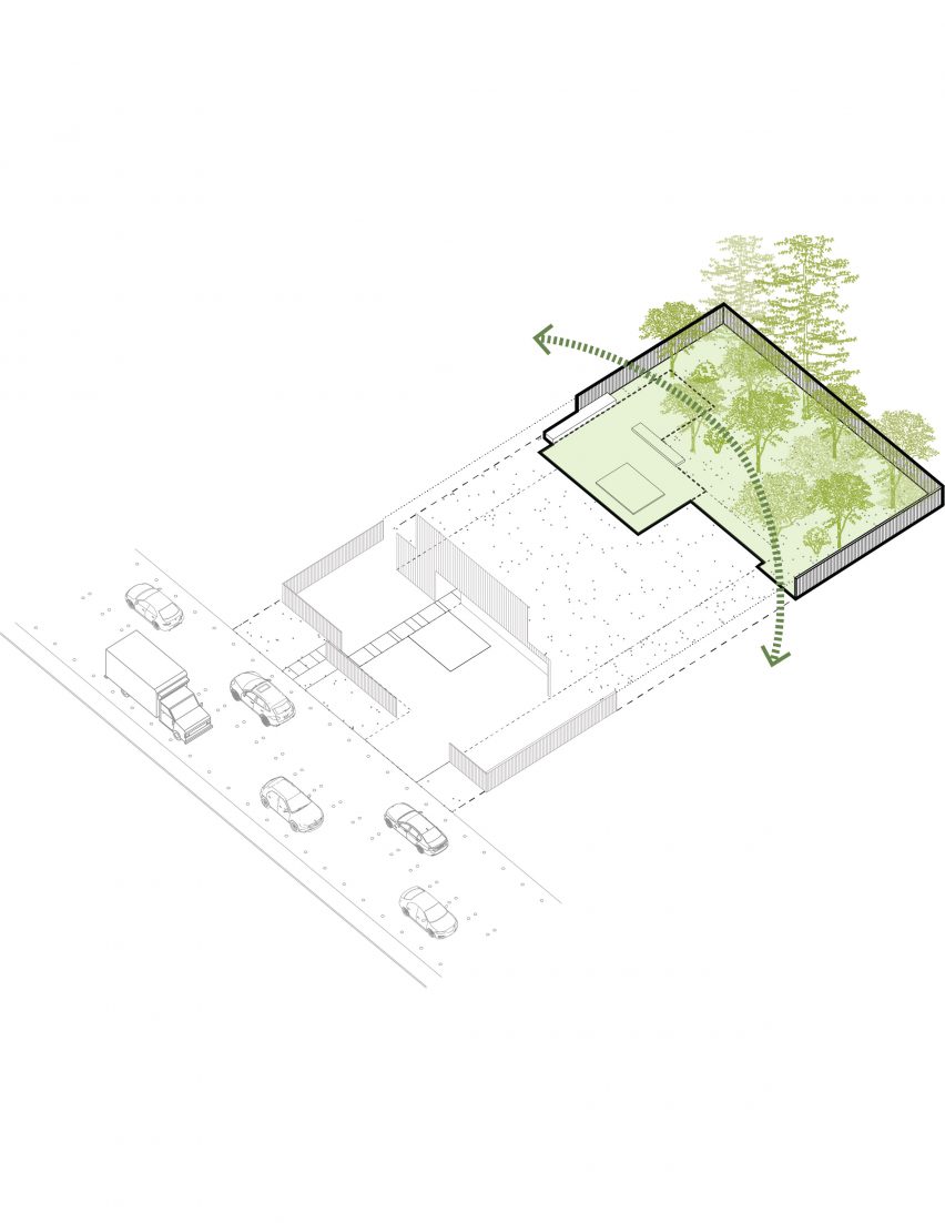 Yo-Ju Courtyard House by Wittman Estes