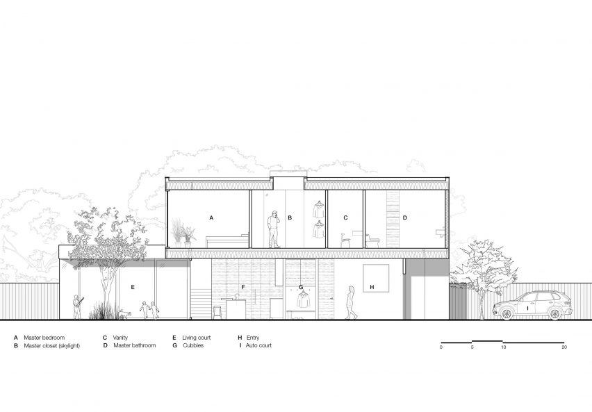 Yo-Ju Courtyard House by Wittman Estes