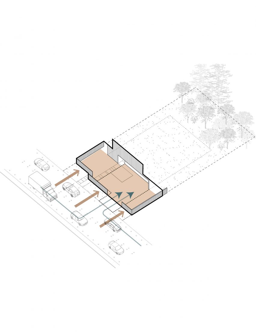 Yo-Ju Courtyard House by Wittman Estes