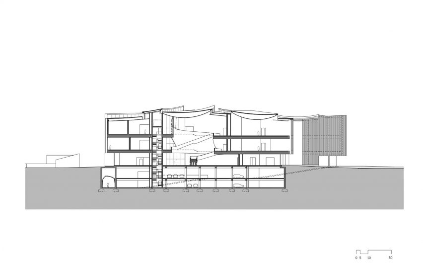 Nancy and Rich Kinder Building by Steven Holl Architects