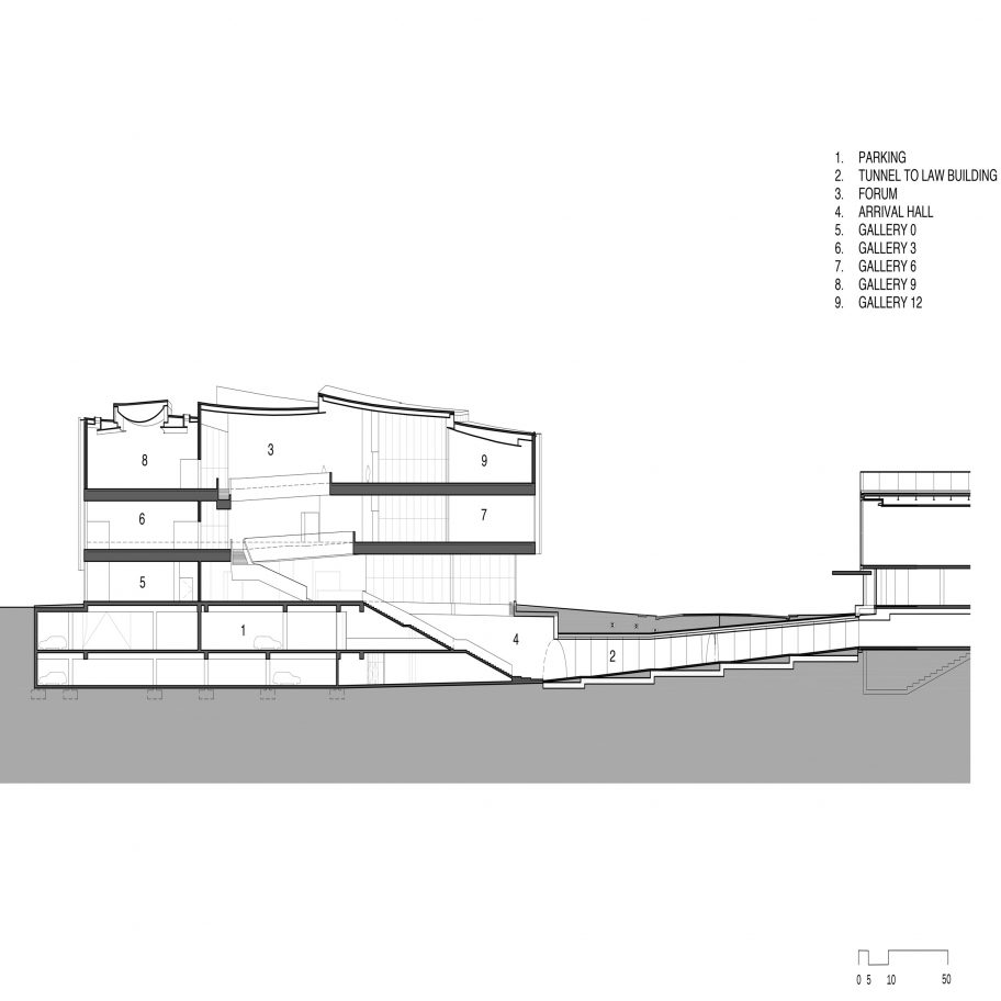 Nancy and Rich Kinder Building by Steven Holl Architects